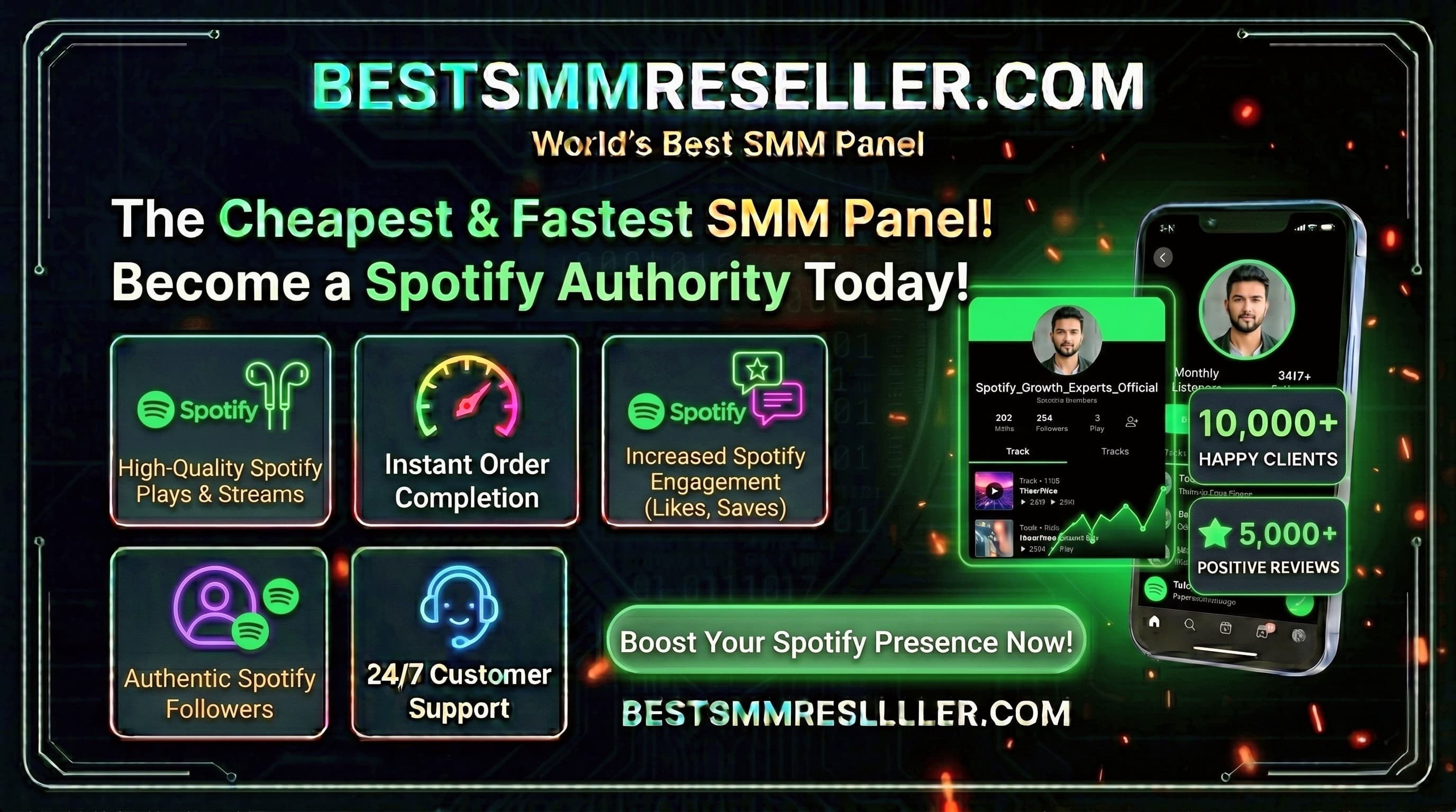 How to Build Spotify Authority with the Cheapest & Fastest SMM Panel