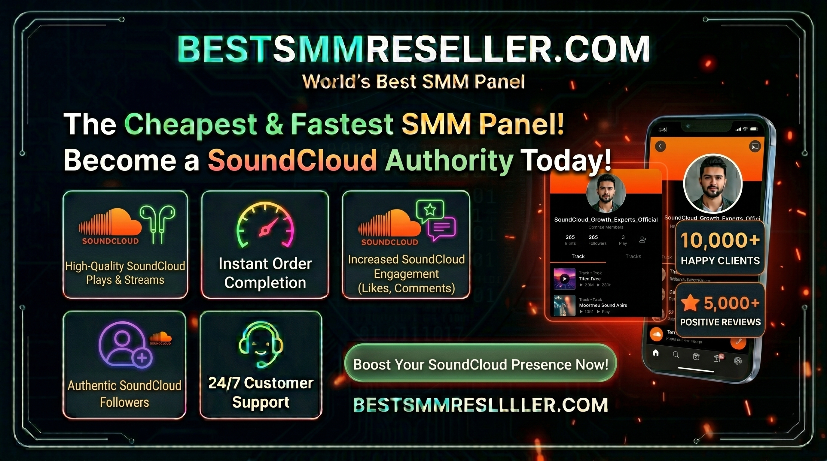 How to Build SoundCloud Authority with the Cheapest & Fastest SMM Panel