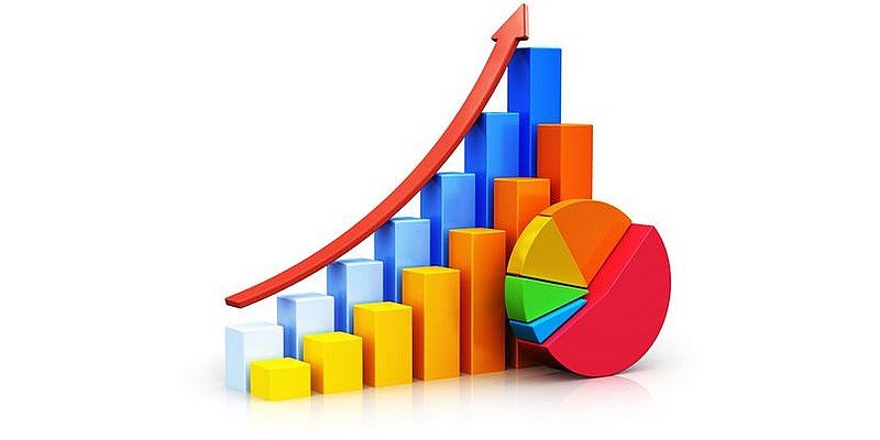 Cheat rating in social networks: likes, views, retweets