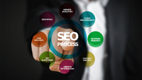 Dictionary of marketing and advertising terms