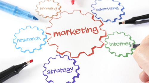 Glossary of Terminology: Marketing and Advertising