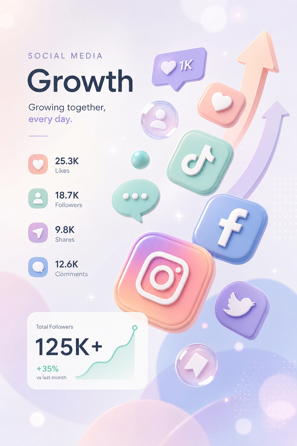 Social Media Analytics: How to Measure What Actually Matters