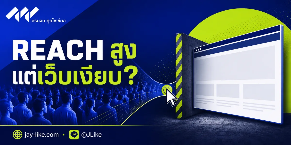 Reach สูงแต่คนไม่คลิกเว็บ: ไล่หาคอขวดจากโพสต์ถึง Landing Page