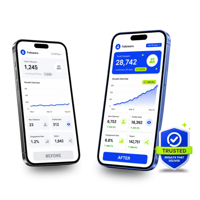 Before and after — real follower growth with Jay-Like