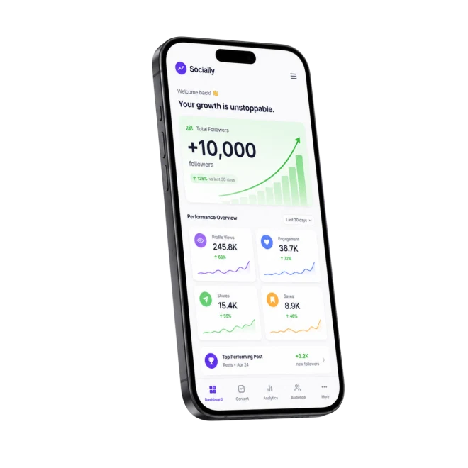 Jay-Like results dashboard — follower growth