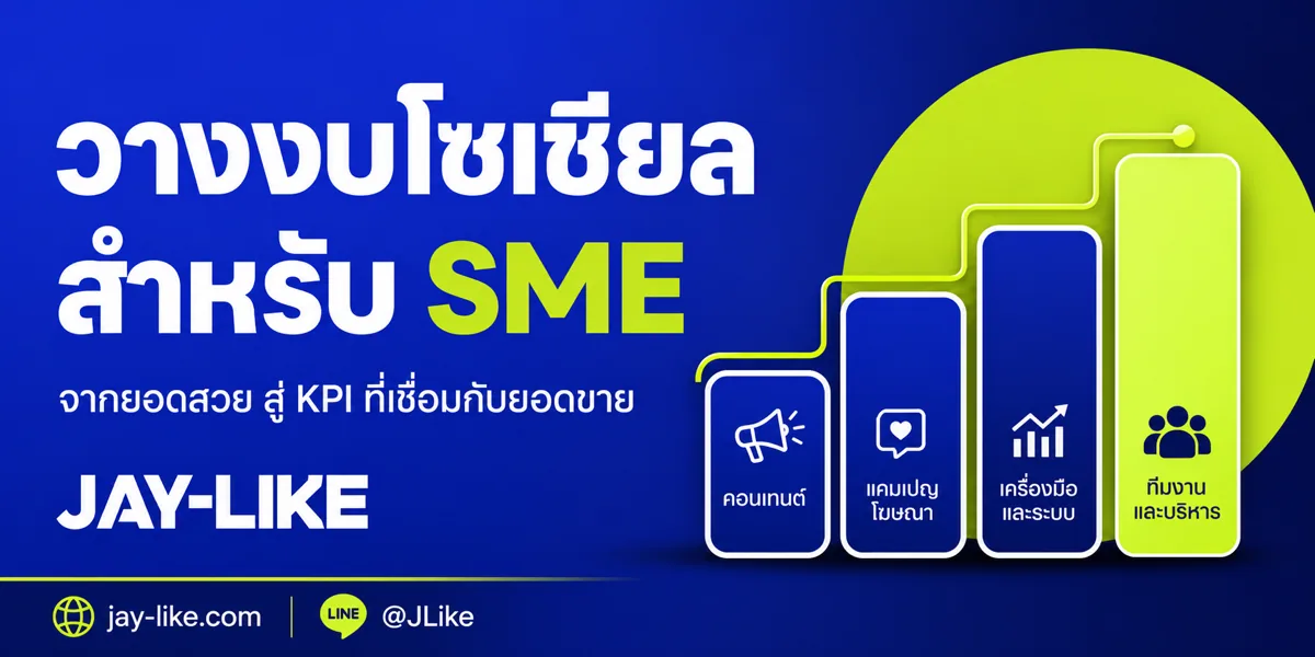 วางงบ Social Media สำหรับ SME อย่างไร? จากยอดสวยสู่ KPI ที่เชื่อมกับยอดขาย