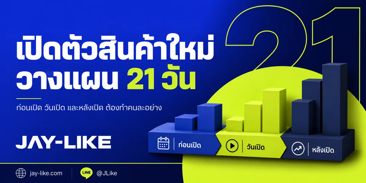 แผนเปิดตัวสินค้าใหม่บน Social Media 21 วัน: ก่อนเปิด วันเปิด และหลังเปิด