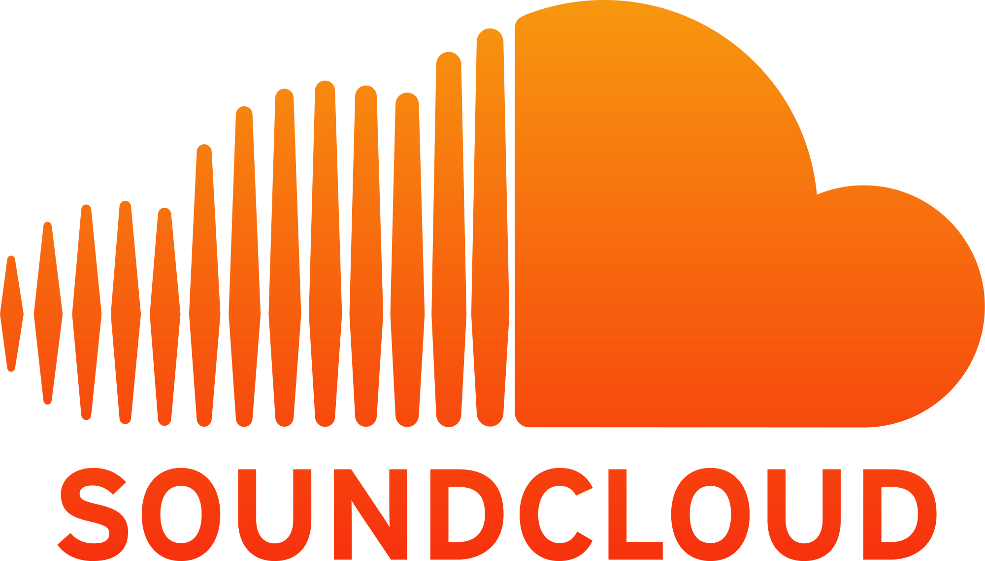 Soundcloud - Reposts