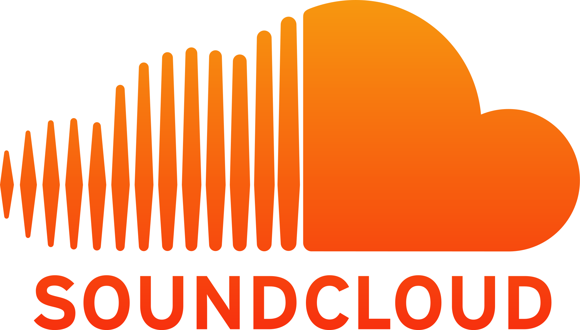 Soundcloud Organic Likes / Followers / Reposts