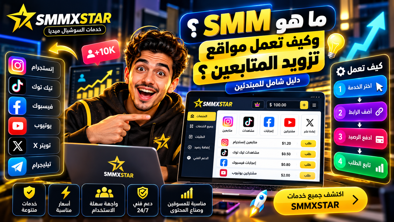 ما هو SMM وكيف تعمل مواقع تزويد المتابعين؟ | SMMXSTAR