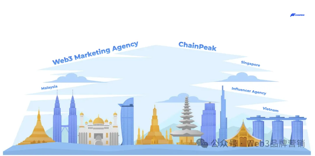 2025 Latest Practical Guide|The Southeast Asia Localization Three-Step Method