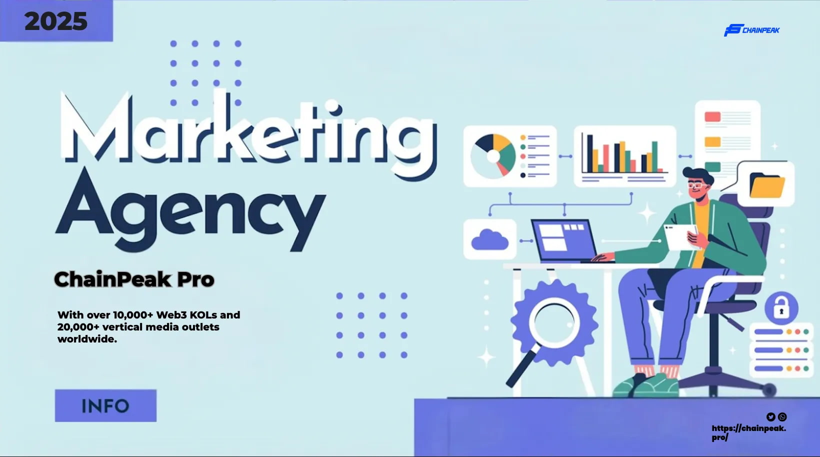 Want to Enter the Chinese Web3 Market? KOL & Media Strategies You Must Understand