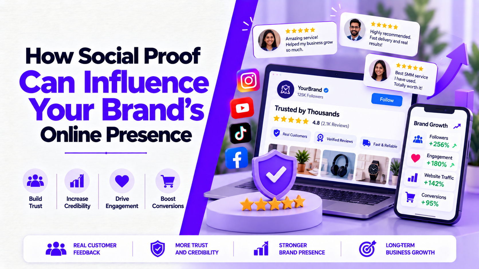 How Social Proof Can Influence Your Brand’s Online Presence