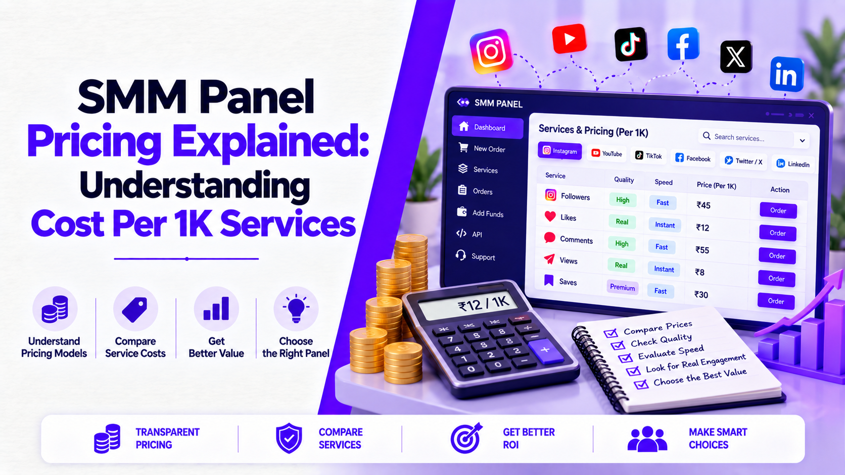 SMM Panel Pricing Explained: Understanding Cost Per 1K Services