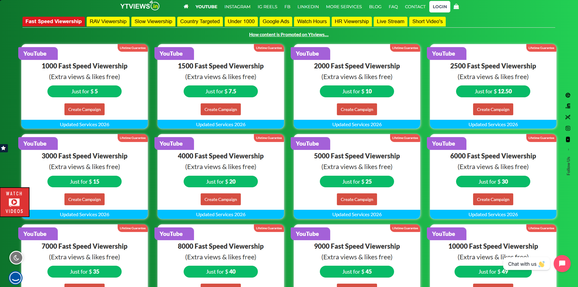 YTViews order page