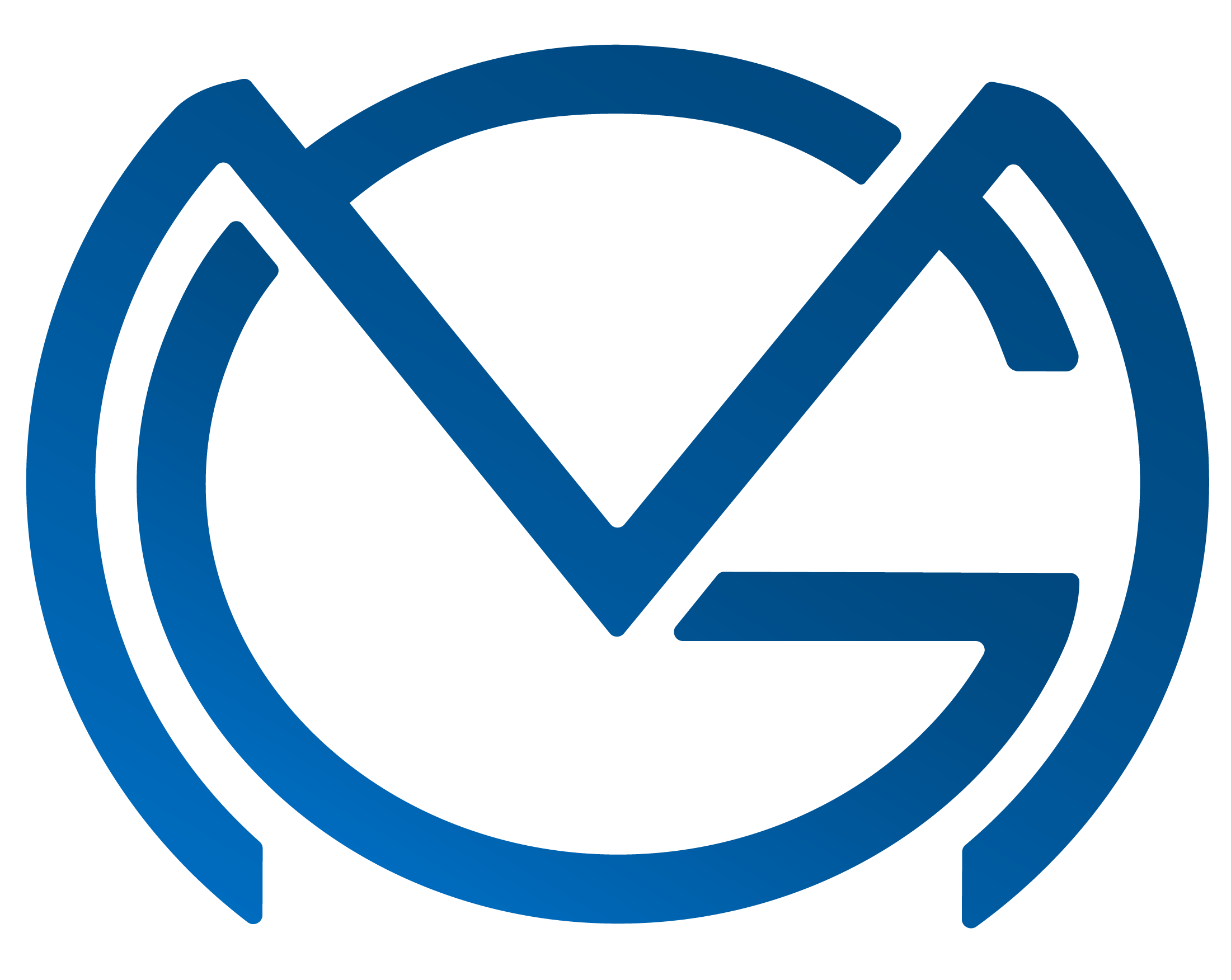Click here to see all categories for service