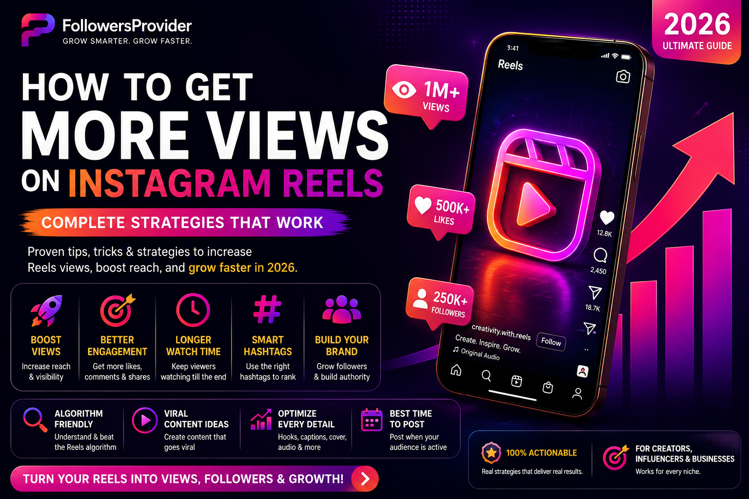 How to Get More Views on Instagram Reels in 2026: Proven Strategies That Work