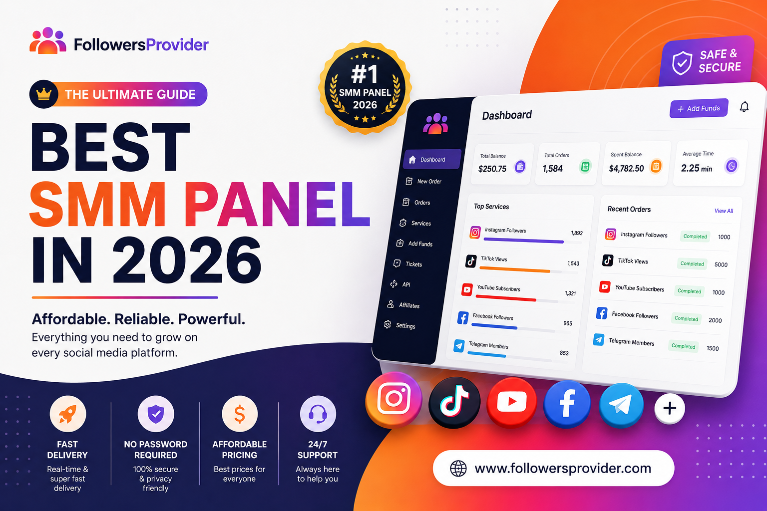 Best smm panel in 2026
