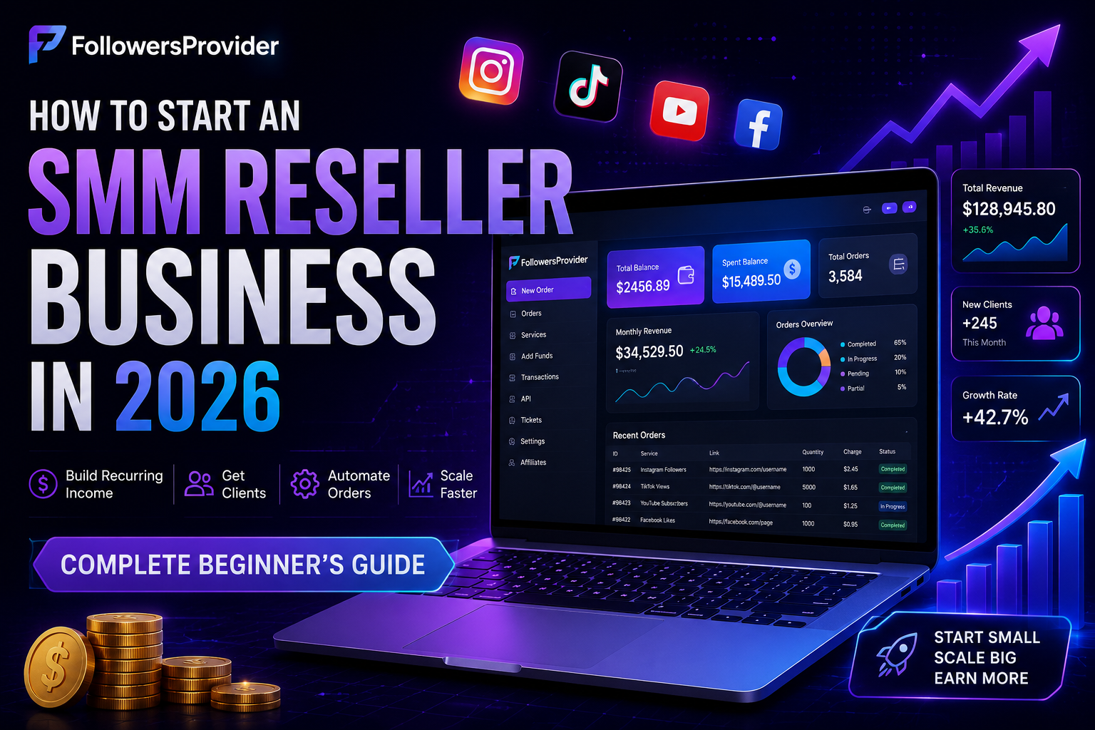 How to start an smm reseller business?