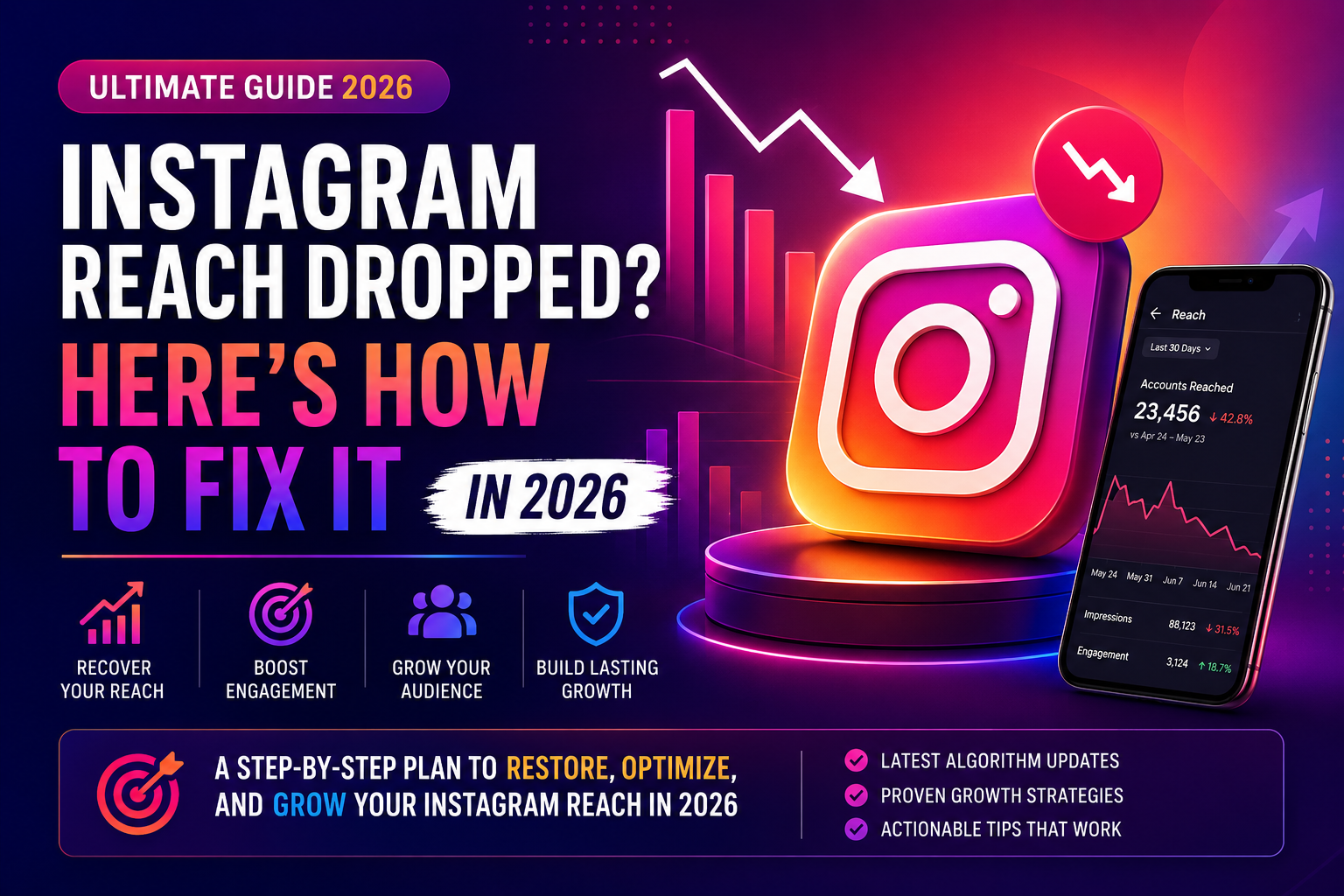 Instagram Reach Dropped? Here's How to Fix It in 2026