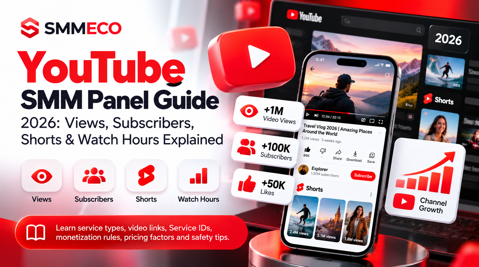 YouTube SMM panel guide 2026 covering video views, subscribers, Shorts, watch hours, monetization and order tracking