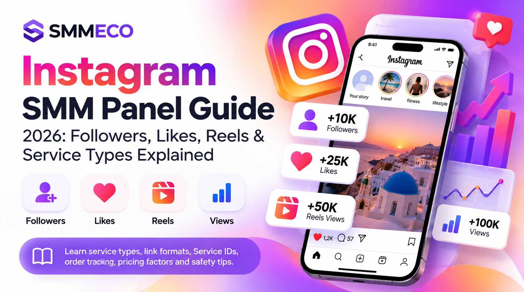 Instagram SMM panel guide 2026 explaining Instagram followers, likes, Reels, Service IDs and order tracking