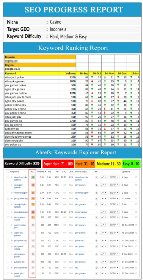 backlink seo