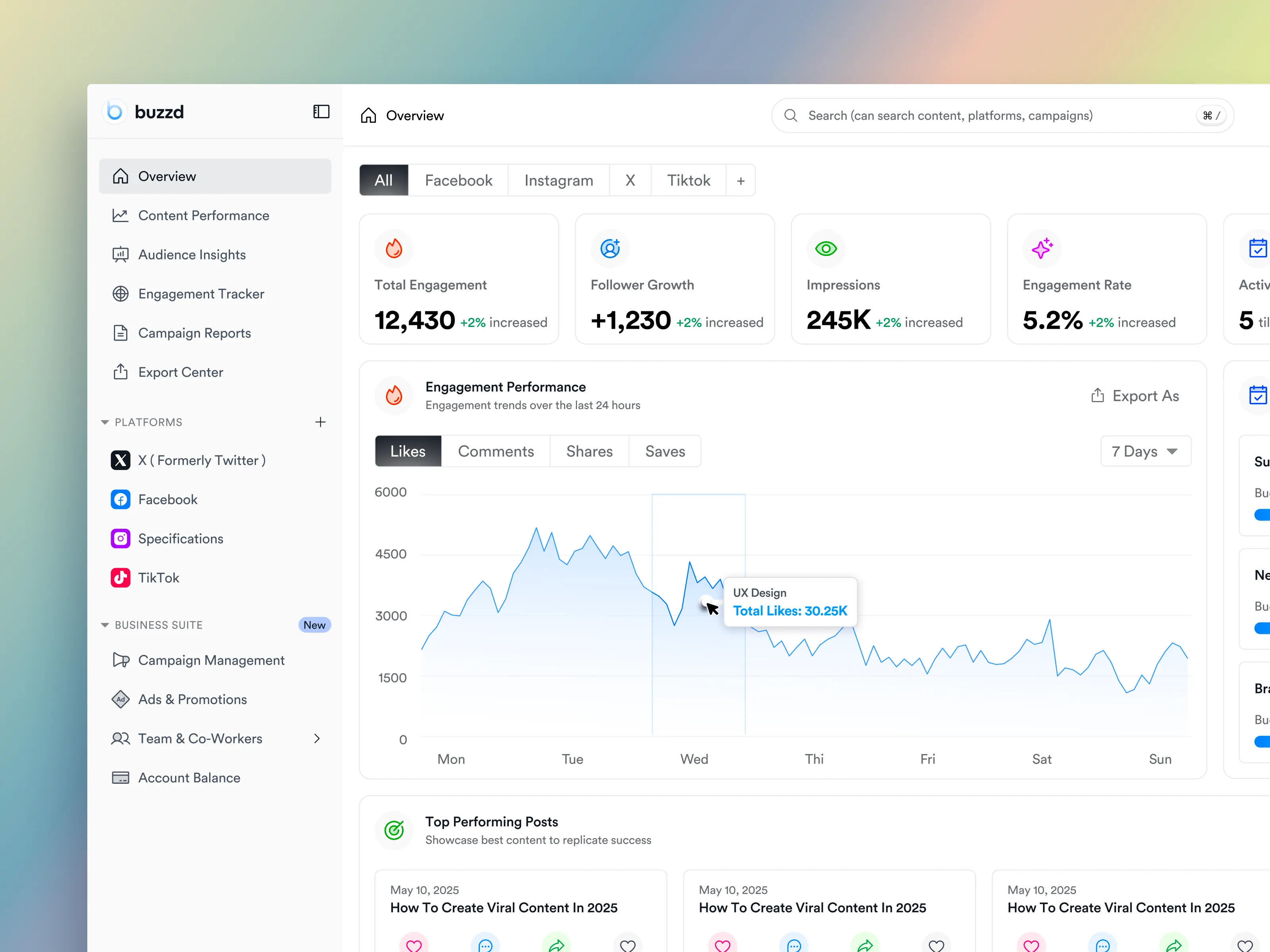 Ilustração mostrando painel SMM com dashboard de marketing em redes sociais exibindo seguidores, curtidas, visualizações e gráfico de crescimento digital.