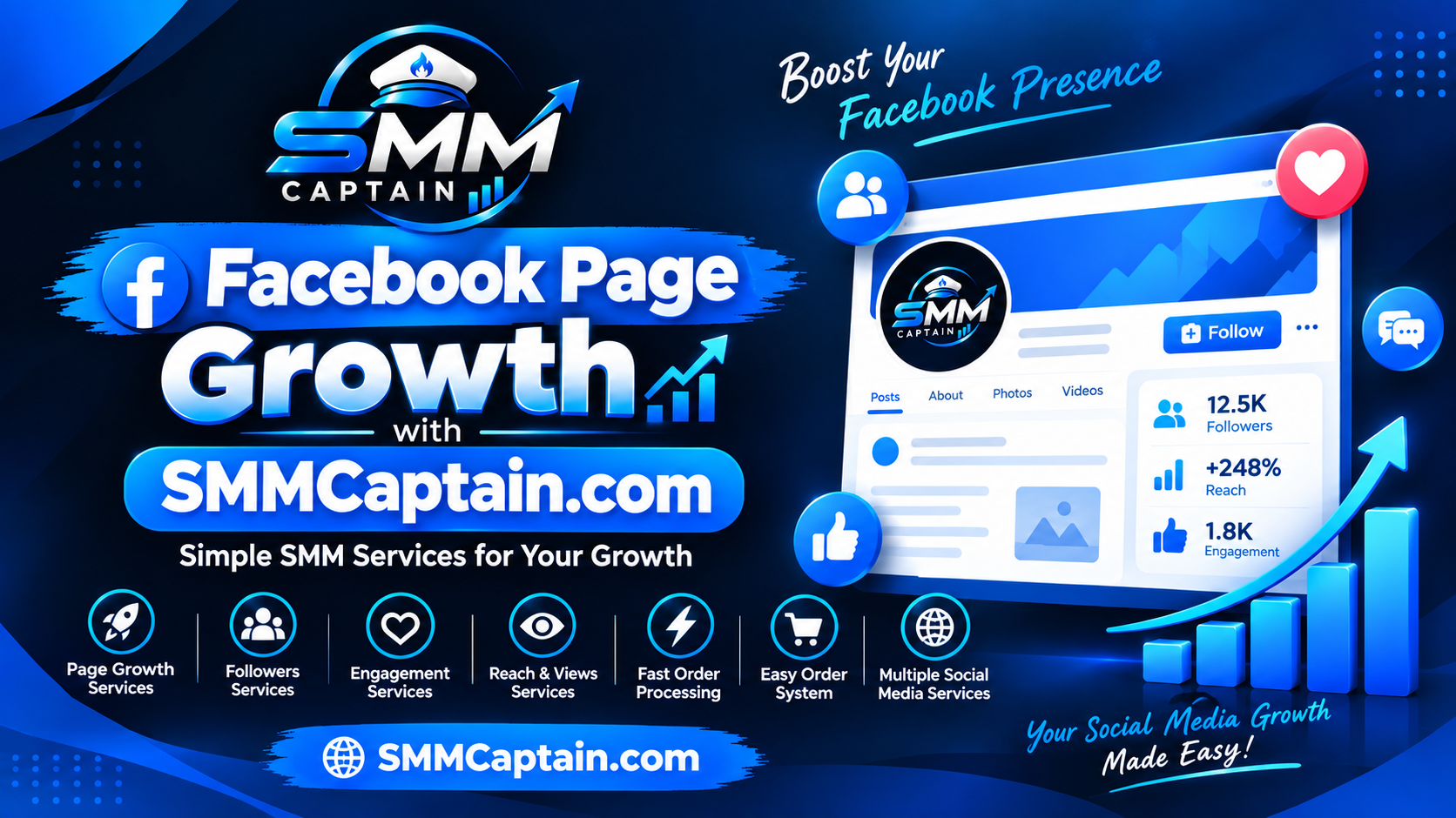 Facebook Page Growth with SMMCaptain.com – Simple SMM Services for Your Growth