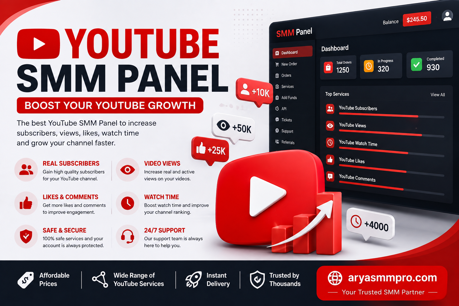 YouTube SMM Panel