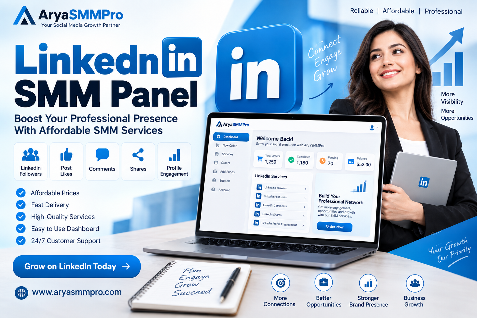 LinkedIn SMM Panel
