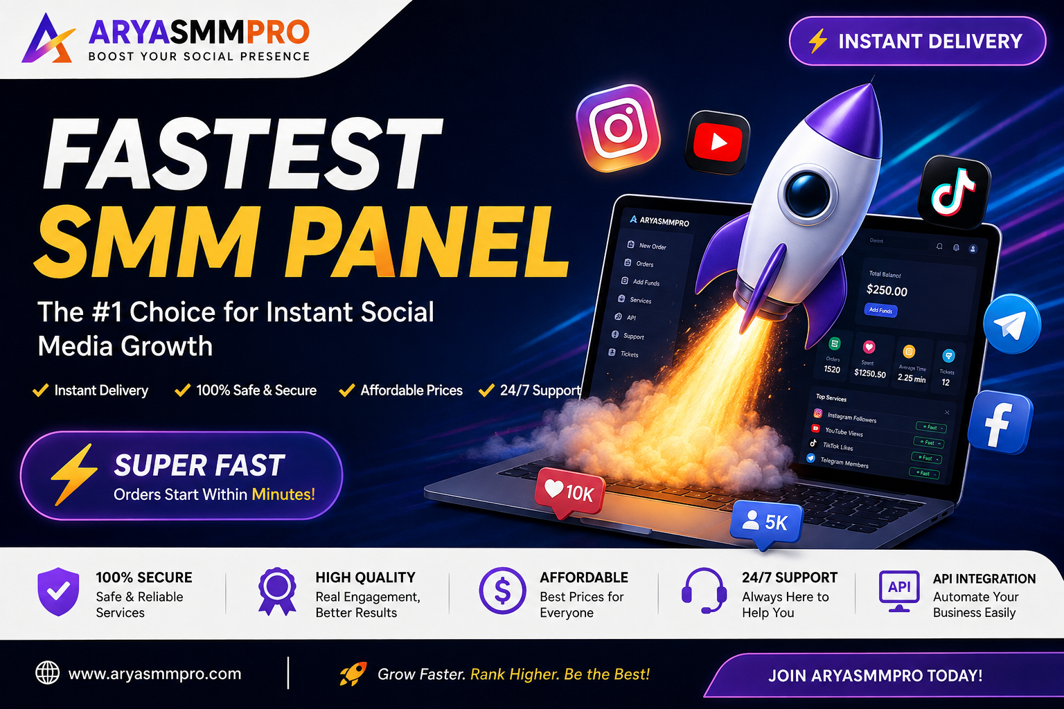 Fastest SMM Panel