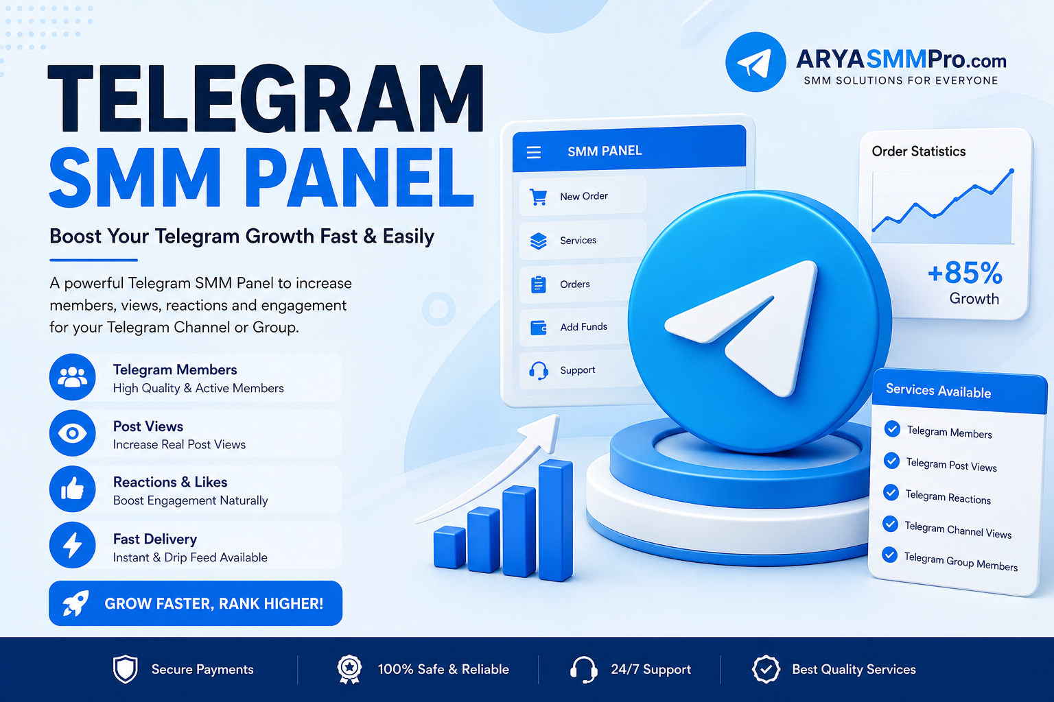 Telegram SMM Panel