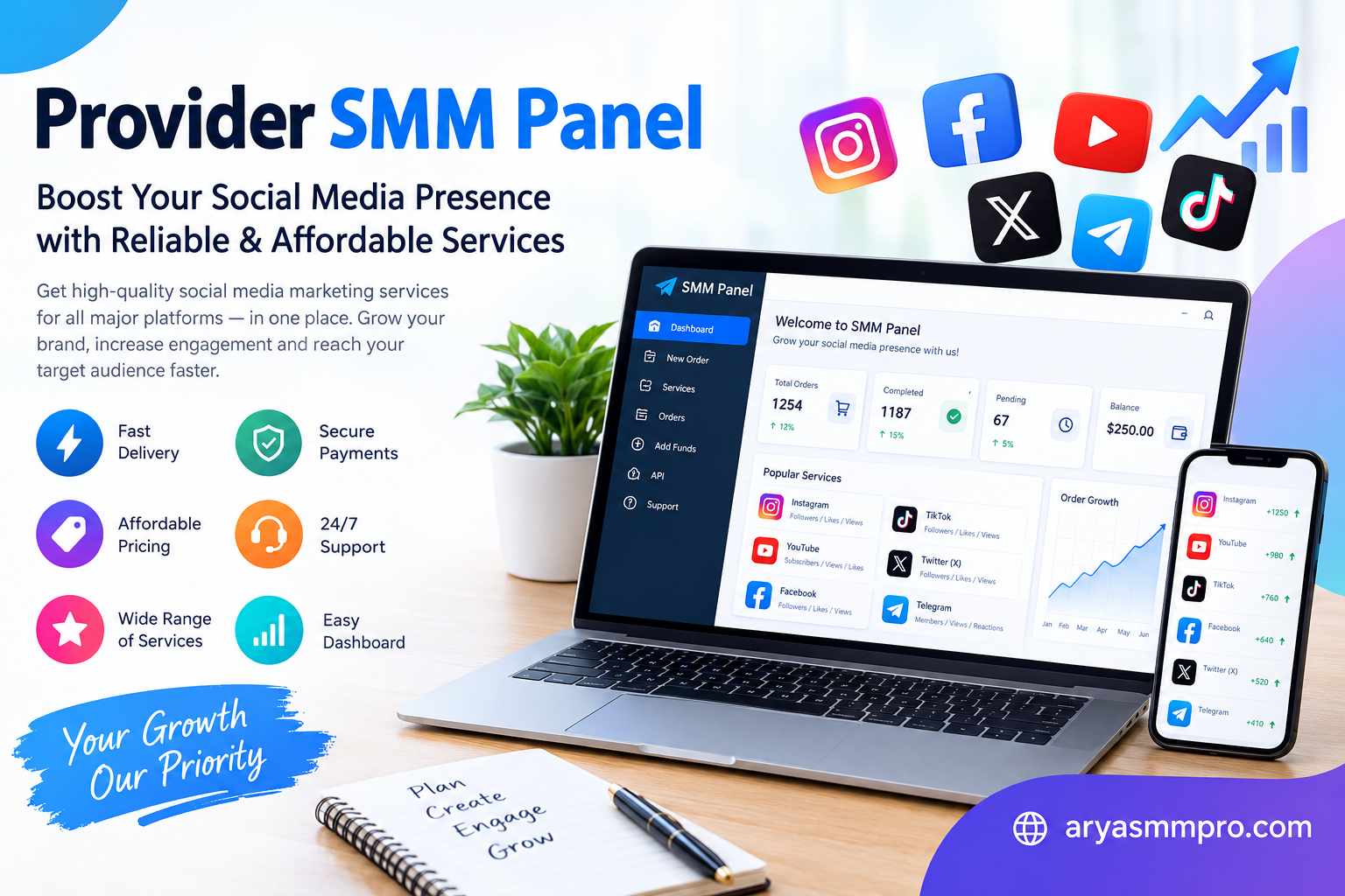 Best Provider SMM Panel