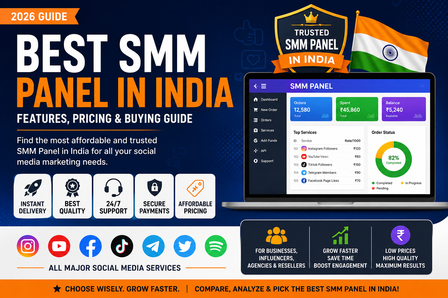 Best SMM Panel in India