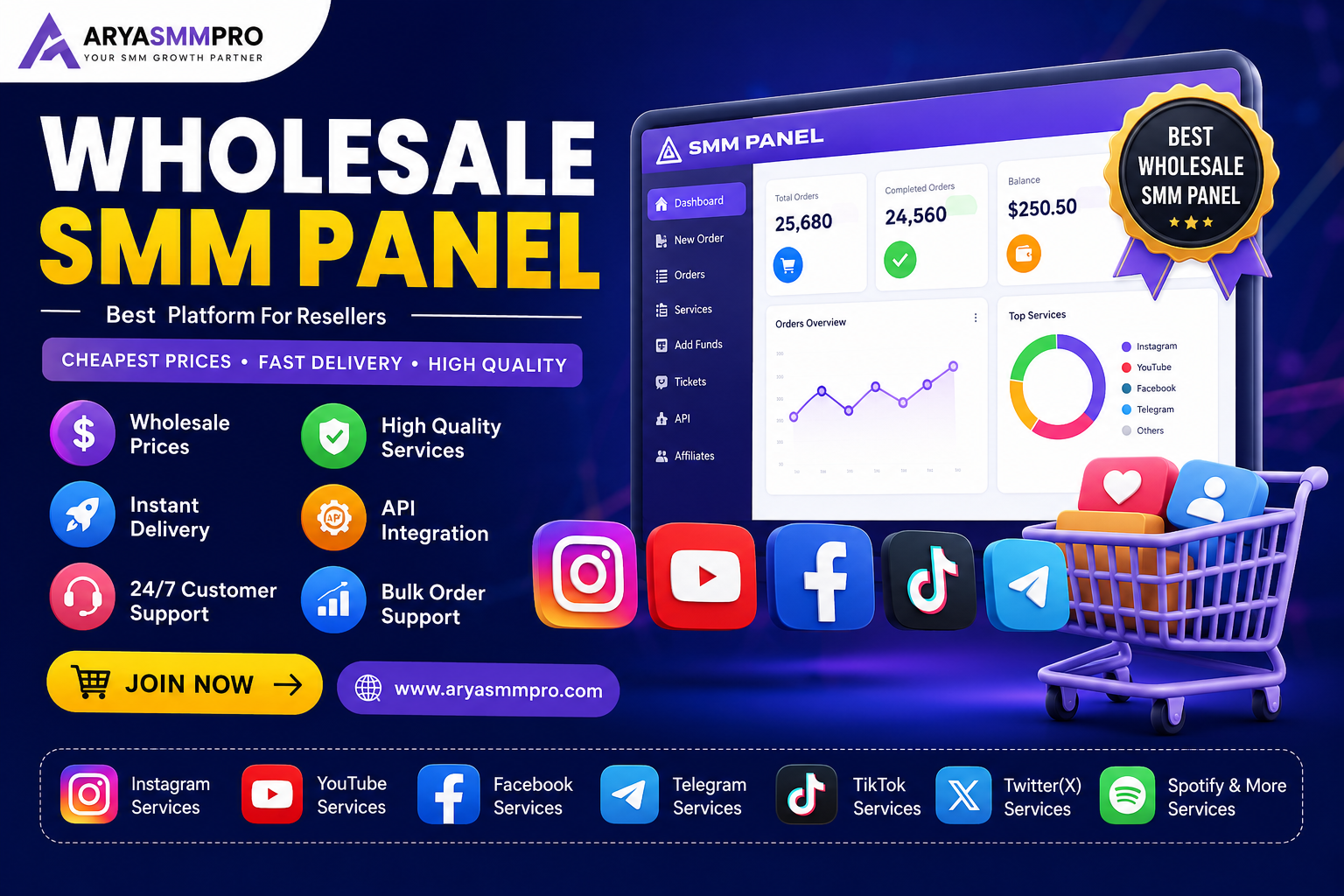 Wholesale SMM Panel