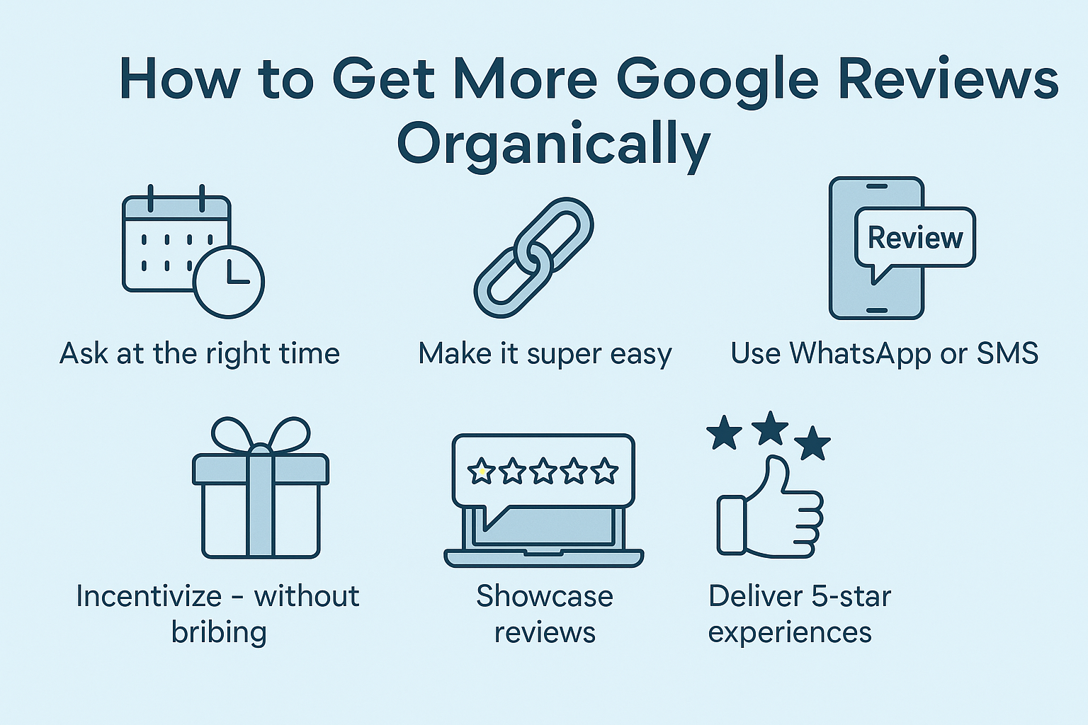 how to get google reviews