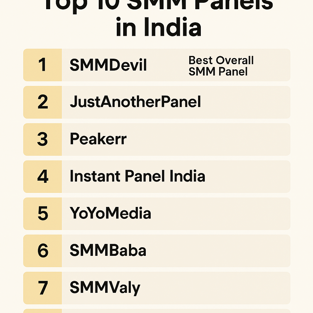 Top 10 SMM Panels in India (2025) โ Best Social Media Marketing Services Infographic ranking the Top 10 SMM Panels in India, highlighting SMMDevil as the number one overall SMM panel, followed by JustAnotherPanel, Peakerr, Instant Panel India, YoYoMedia, SMMBaba, and SMMValy