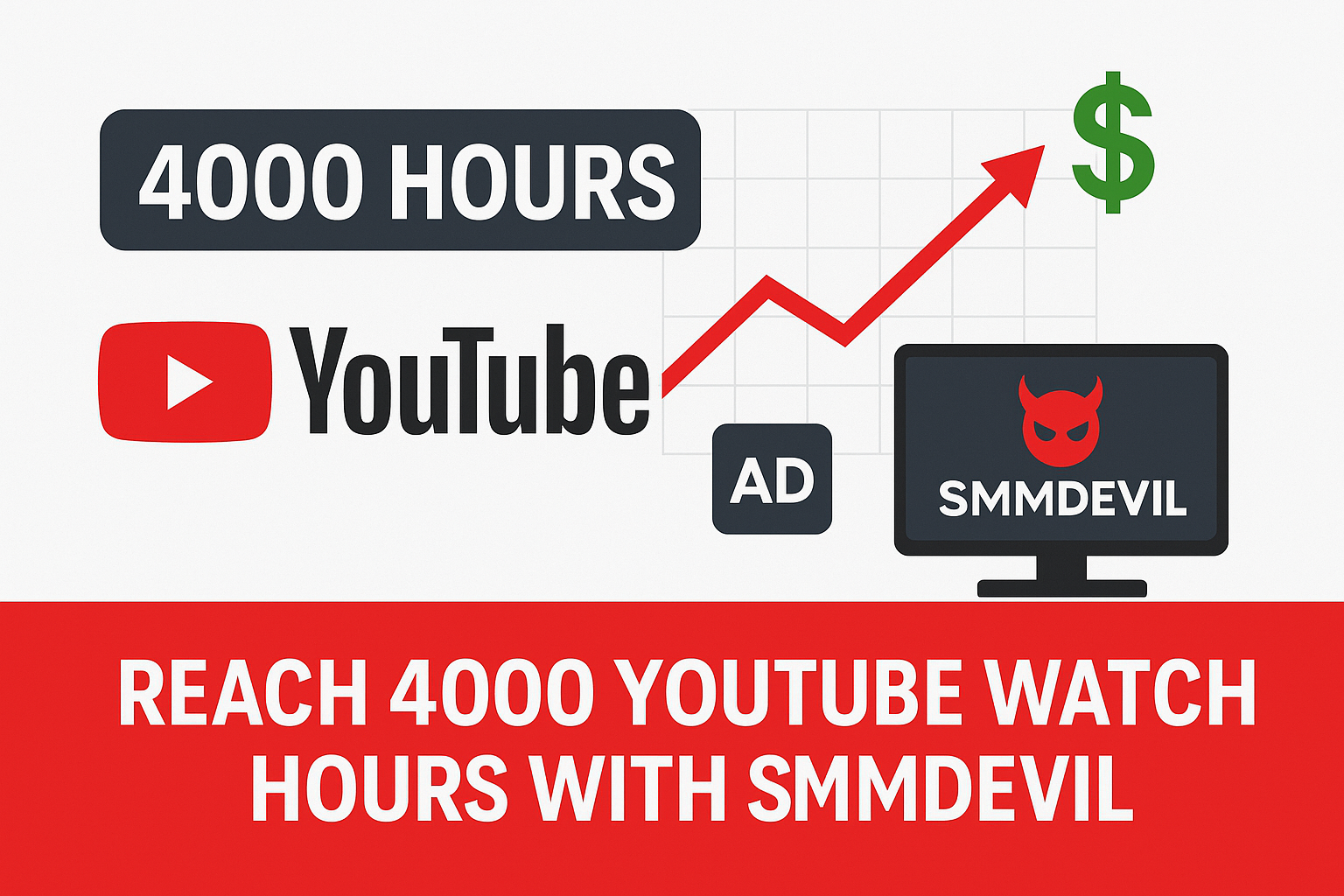 Promotional banner showing how to reach 4000 YouTube watch hours using the SMMDEVIL panel. Includes YouTube logo, a rising red graph with a green dollar sign, a monitor displaying the SMMDEVIL logo, and bold text saying 