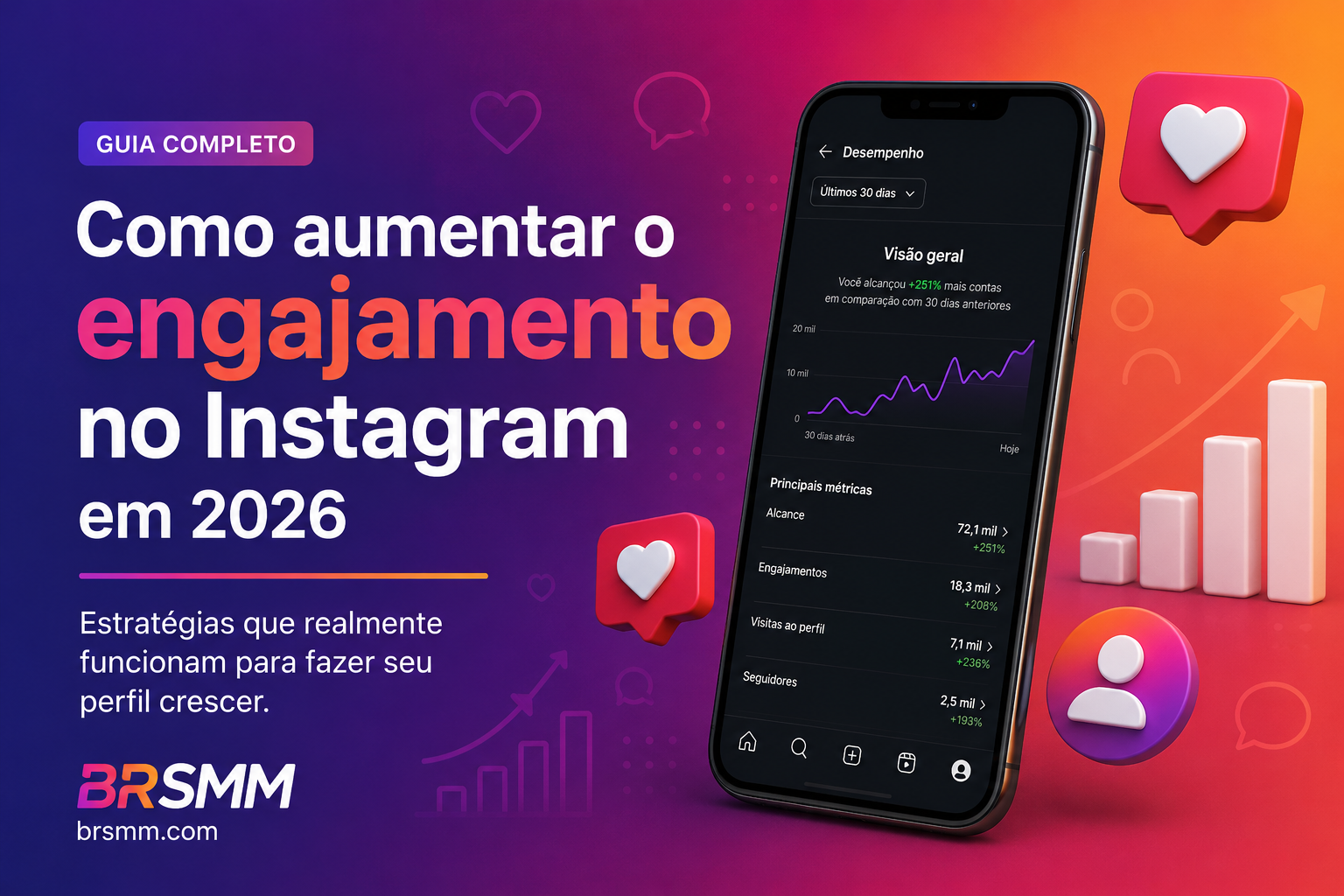 Como aumentar o engajamento no Instagram em 2026: estratégias que realmente fazem diferença
