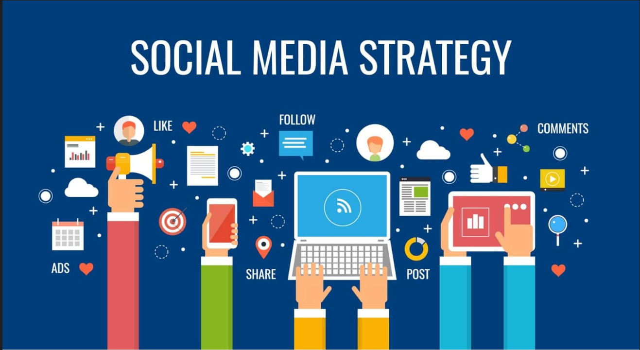 SMM Growth Strategies