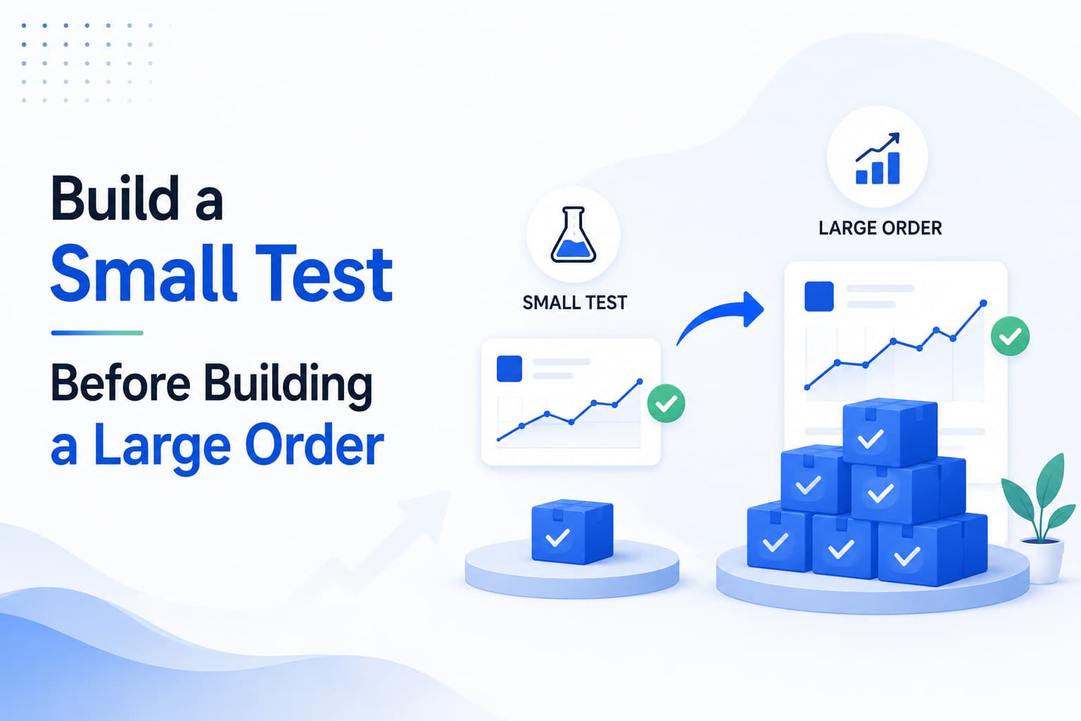 Build a Small Test Before Building a Large Order