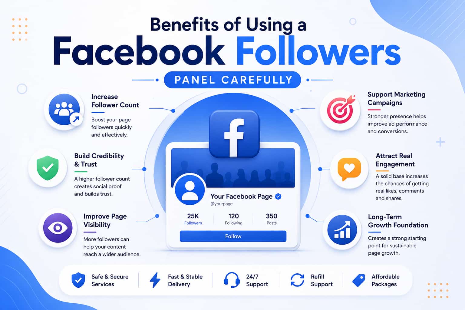 Benefits of Using a Facebook Followers Panel Carefully
