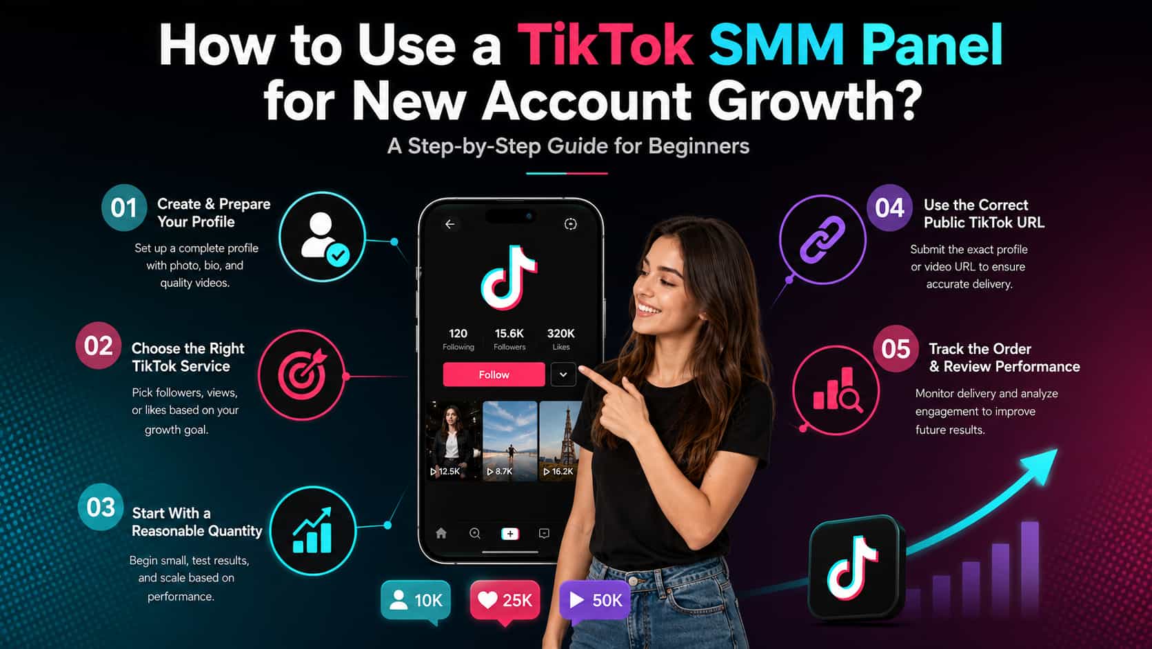 How to Use a TikTok SMM Panel for New Account Growth
