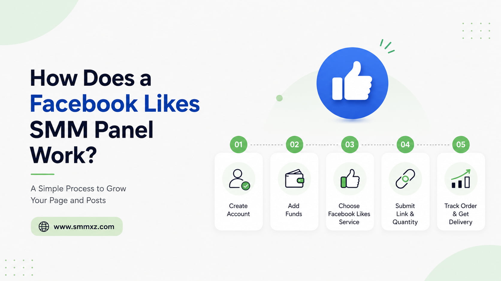 How Does a Facebook Likes SMM Panel Work?