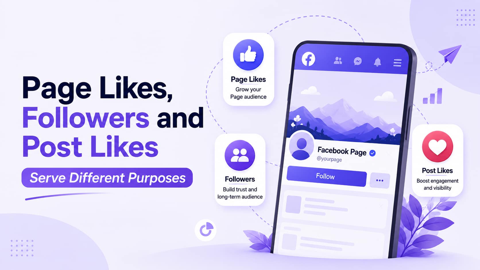 Page Likes, Followers and Post Likes Serve Different Purposes