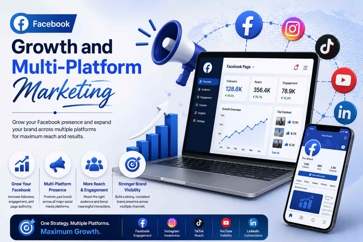 Facebook Growth and Multi-Platform Marketing