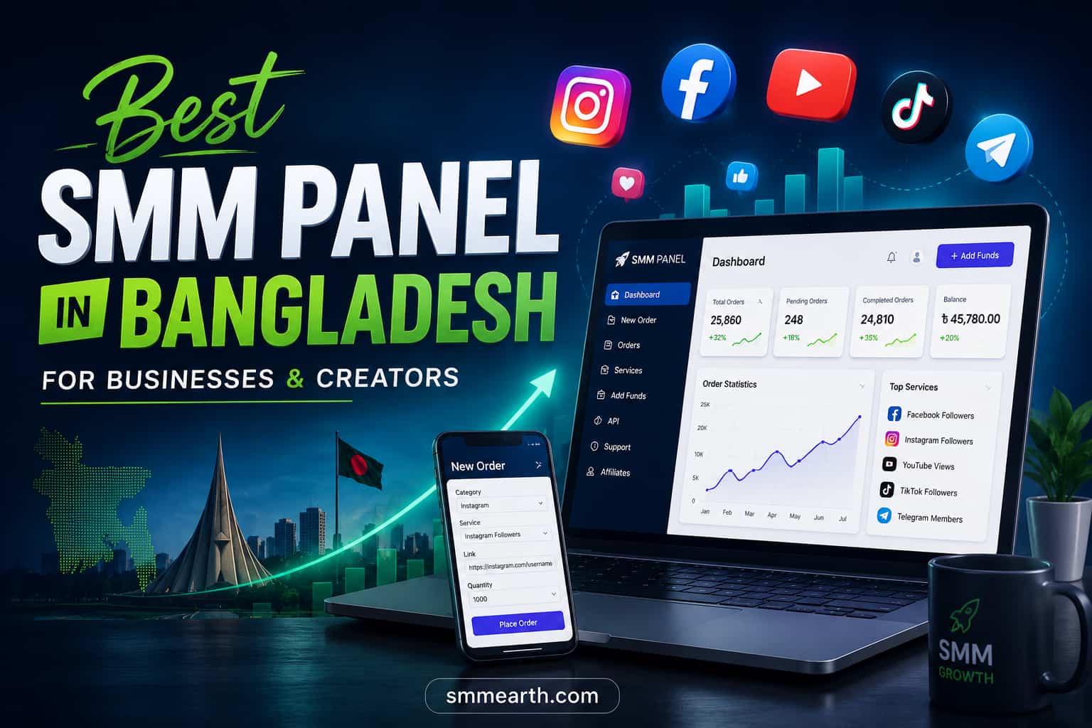 Best SMM Panel in Bangladesh for Businesses & Creators