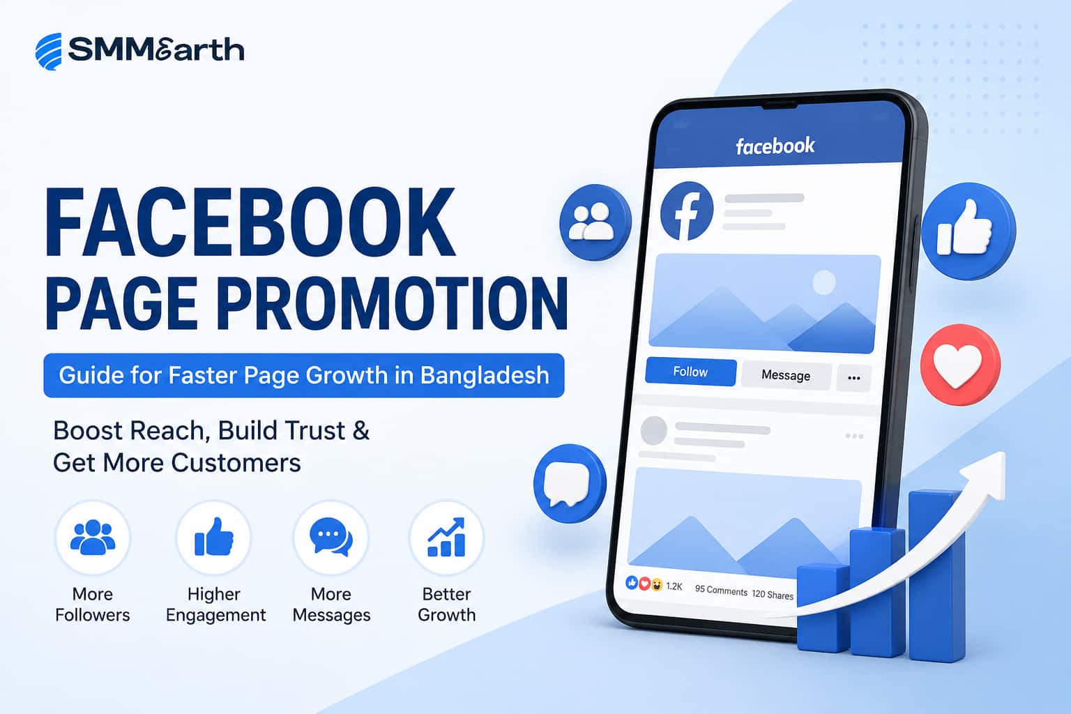Facebook Page Promotion Guide for Faster Page Growth in Bangladesh