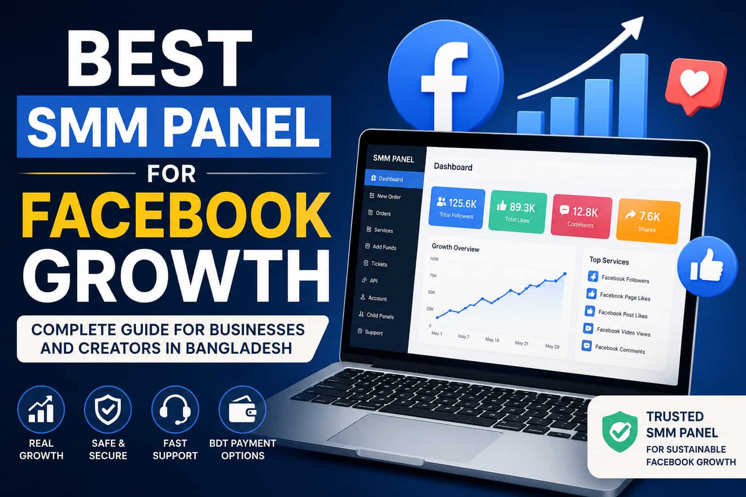 Best SMM Panel for Facebook Growth: Bangladesh Creator's Guide